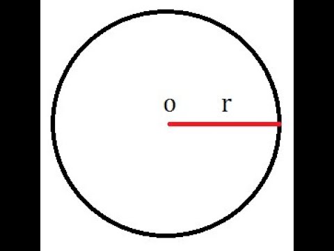 Видео: Математика за 6 клас. Лице на кръг