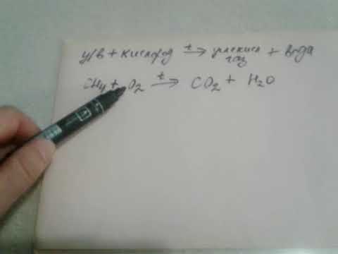 Видео: 29. Общая реакция горения для всех углеводородов.  Как расставить коэффициенты реакции легко
