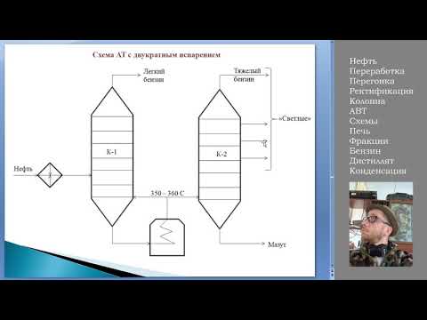 Видео: Принципиальные схемы АТ
