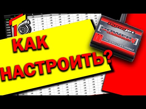 Видео: ✔Power Commander V | AutoTune | POD300 Что к чему?!