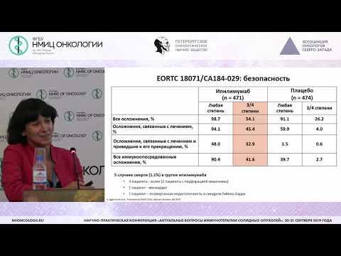 Видео: Адъювантная иммунотерапия меланомы кожи