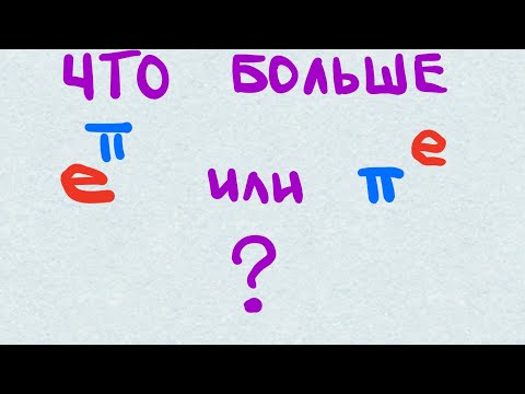 Видео: Вот, и производная пригодилась! #math #calculus