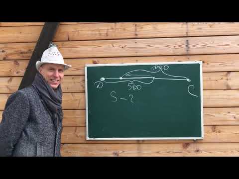 Видео: Задача про шарф и соседку