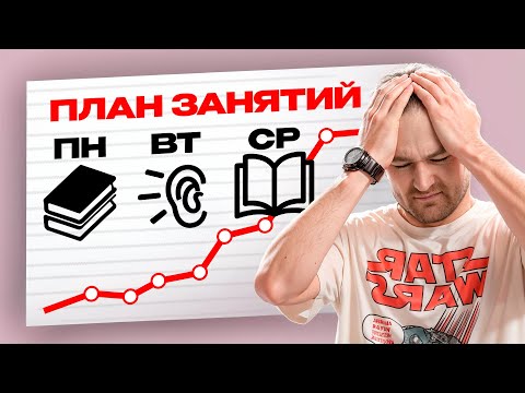 Видео: Пошаговый план самостоятельных занятий английским | 100% результат | Онлайн-школа «Инглекс»