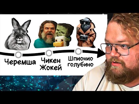 Видео: ВСЕ МЕМЫ АПРЕЛЯ / РЕАКЦИЯ T2x2