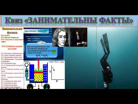 Видео: 95.4 Падение по воде.Фридайвер