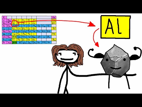 Видео: "Алюминий - Самый Крутой Бро"- Академия Сэма О'Нэллы (Озвучка Broccoli)