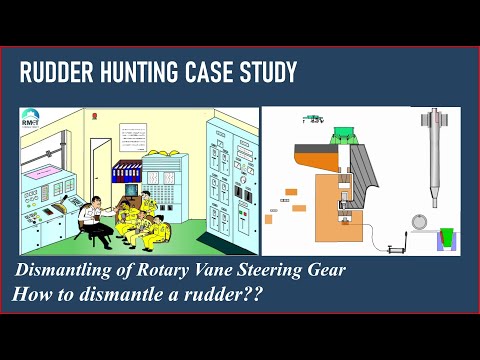 Видео: Как разобрать руль? Разборка поворотного лопастного рулевого механизма. Пример.