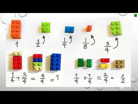 Видео: О.В. Гвардіонова. Реалізація STEM-підходів у початковій школі