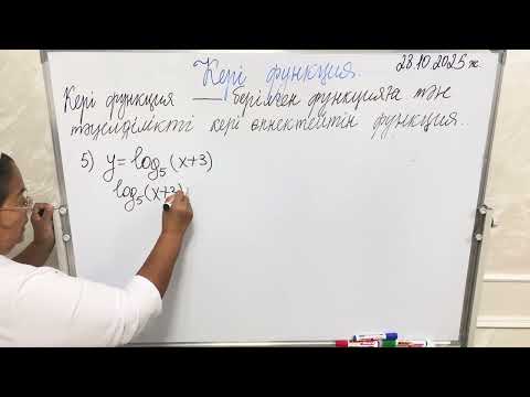 Видео: Обратная функция#3