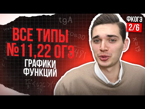 Видео: ГРАФИКИ ФУНКЦИЙ из ОГЭ. ВСЕ типы номеров 11, 22. ФИНАЛЬНЫЙ КУРС 2.Онлайн школа EXAMhack