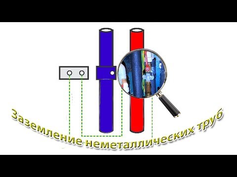 Видео: Как заземлить неметаллические трубы ? | ДСУП