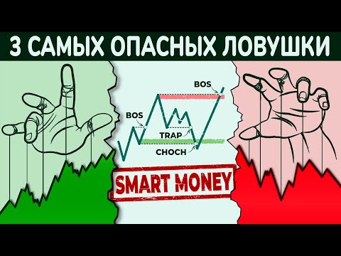 Видео: 3 самых опасных ловушки Smart Money (о ликвидности простыми словами)​ @Lembitu Koiv