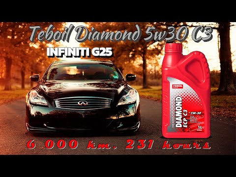 Видео: Teboil Diamond ECP 5w30 (отработка из Infiniti G25, VQ25HR - 6 000 км., 231 моточас).