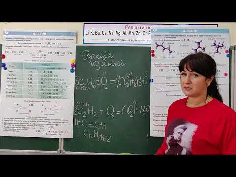 Видео: 10 КЛАС. УРОК 5. Повторення початкових понять про органічні речовини.   Вуглеводні