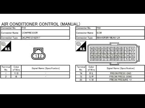 Видео: Nissan Qashqai j10 схема коннекторов кондиционера