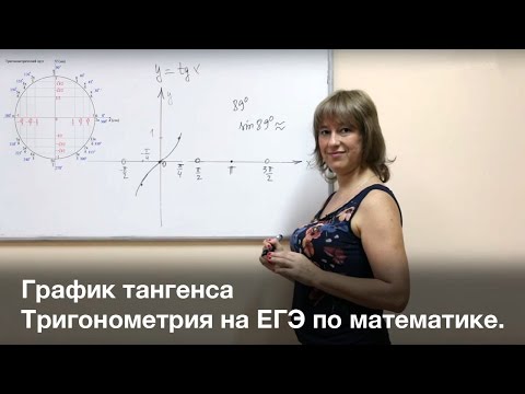 Видео: ЕГЭ. Тригонометрия. График тангенса