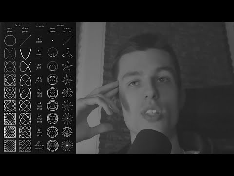 Видео: не получается манифестировать? (расслабься)