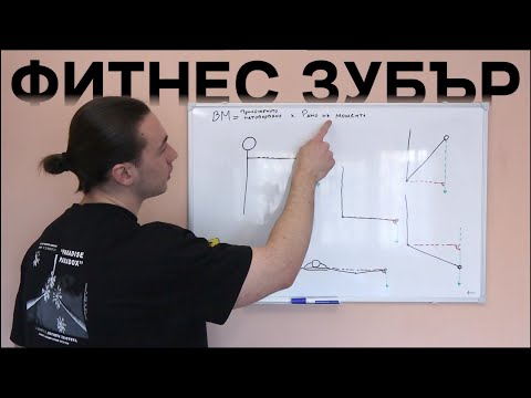 Видео: Където Бодибилдингът Среща Физиката