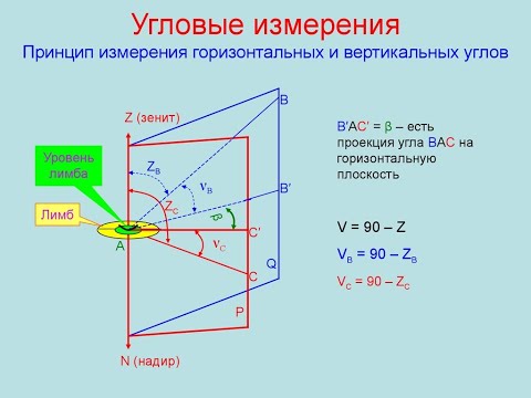 Видео: УГОЛ НИВЕЛИРОМ?! ЕКЛМН...