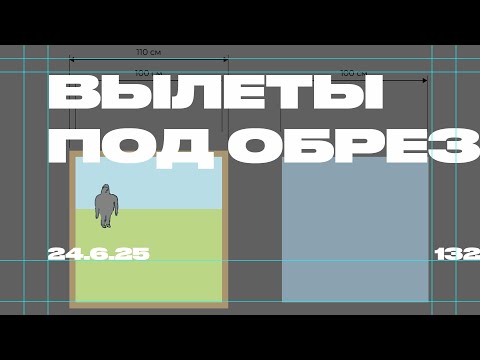Видео: Лучшее объяснение что такое "вылеты под обрез". Четыре минуты и вы будете понимать.