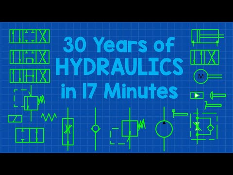 Видео: Упрощенная гидравлика: 30 лет опыта всего за 17 минут