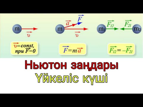 Видео: 16 - сабақ. Динамика. Ньютонның үш заңы, Үйкеліс куші