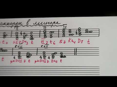 Видео: КАК РАЗРЕШИТЬ СЕПТАККОРДЫ НА ВСЕХ СТУПЕНЯХ В МИНОРЕ? СОЛЬФЕДЖИО, МУЗЫКАЛЬНЫЙ КОЛЛЕДЖ