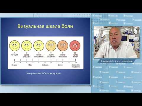 Видео: Школа практической хирургии. НПВП в программе лечения хирургических больных. Риски и осложнения