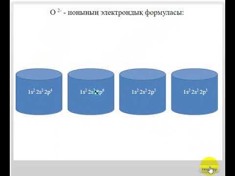 Видео: Тест "Иондардың түзілуі      "