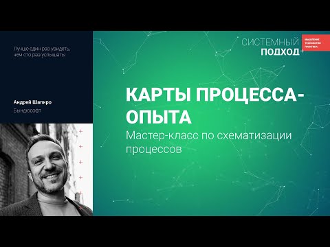 Видео: Андрей Шапиро. Карты процесса-опыта: Мастер-класс по схематизации процессов