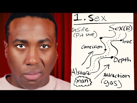 Видео: 10 СЛАБОСТИ МУЖЧИН, КОТОРЫЕ МОЖНО ЭКСПЛУАТИРОВАТЬ | Женская энергия, эпизод 4