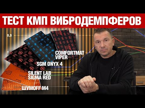 Видео: Тест КМП вибродемпфирующих материалов