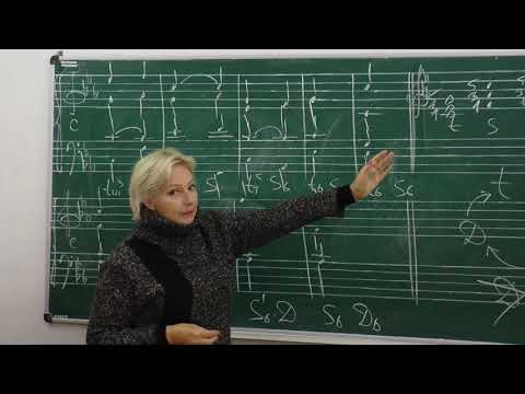 Видео: 2 урок