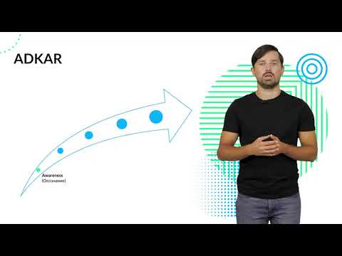 Видео: 4  ScrumMaster  Как внедрять изменения