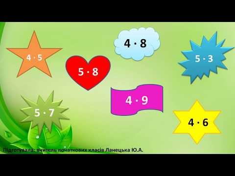 Видео: Математика.  Таблиця множення числа 8. 2 клас. Дистанційне навчання.