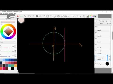 Видео: Ос на тангенсите и ос на котангенсите