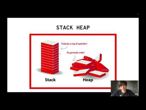Видео: Программирование на Python - 14 - Память, stack, heap, gc