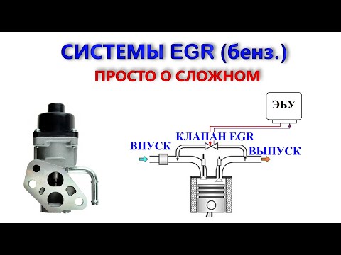 Видео: СИСТЕМЫ EGR. УСТРОЙСТВО. СПОСОБЫ ПРОВЕРКИ