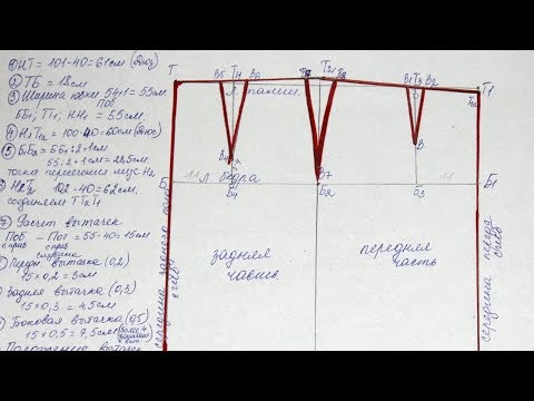 Видео: Построение основы выкройки прямой юбки для нетиповых фигур