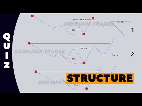 Видео: QUIZ structure  в смарт мани