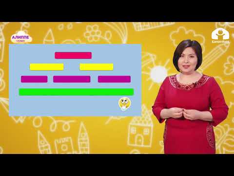 Видео: 1-класс. Кыргыз тили тема: Китепти сүй / ТЕЛЕСАБАК / 09.04.21