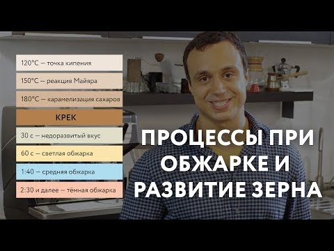 Видео: Процессы при обжарке и развитие зерна