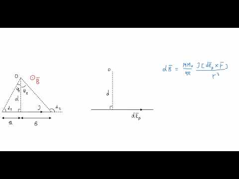 Видео: 12.11.2025 Практичне заняття: Магнітне поле.