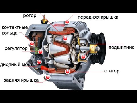 Видео: Принцип работы генератора автомобиля. Неисправности.