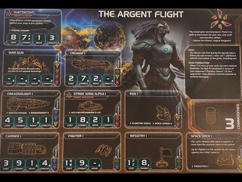 Видео: СУМЕРКИ ИМПЕРИИ 4. Новые расы из дополнения Prophecy Of Kings. The Argent Flight.