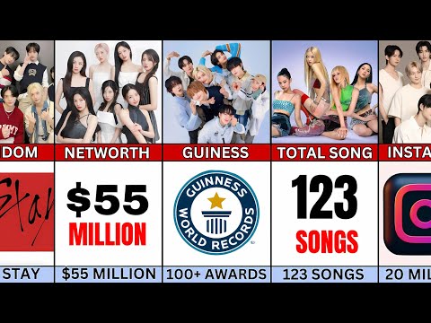 Видео: BABYMONSTER против BLACKPINK против STRAY KIDS против ENHYPEN | Blink против Stay против Monstiez...