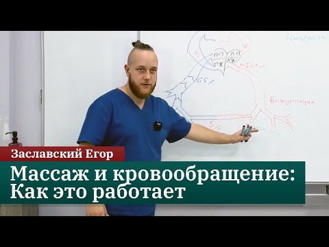 Видео: Массаж и кровообращение: Как это работает. Заславский Егор