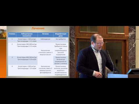 Видео: Ингибиторы mTOR