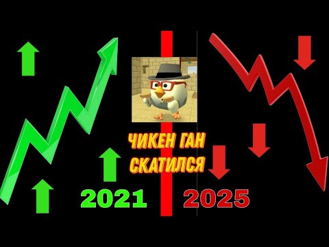 Видео: ПОЧЕМУ ЧИКЕН ГАН СКАТИЛСЯ (Chicken Gun)